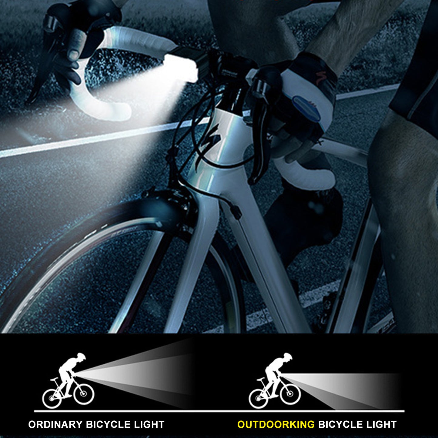 OutdoorKing Bicycle Lights Strong Light