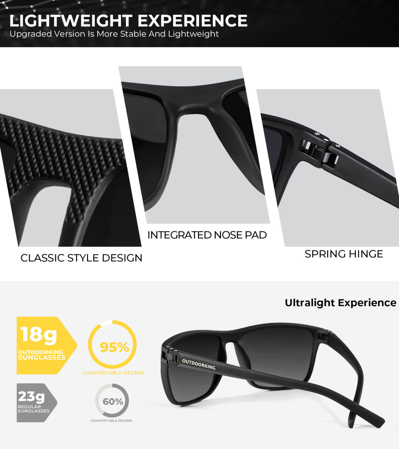 OUTDOORKING Classic Rectangle Sunglasses S45-1